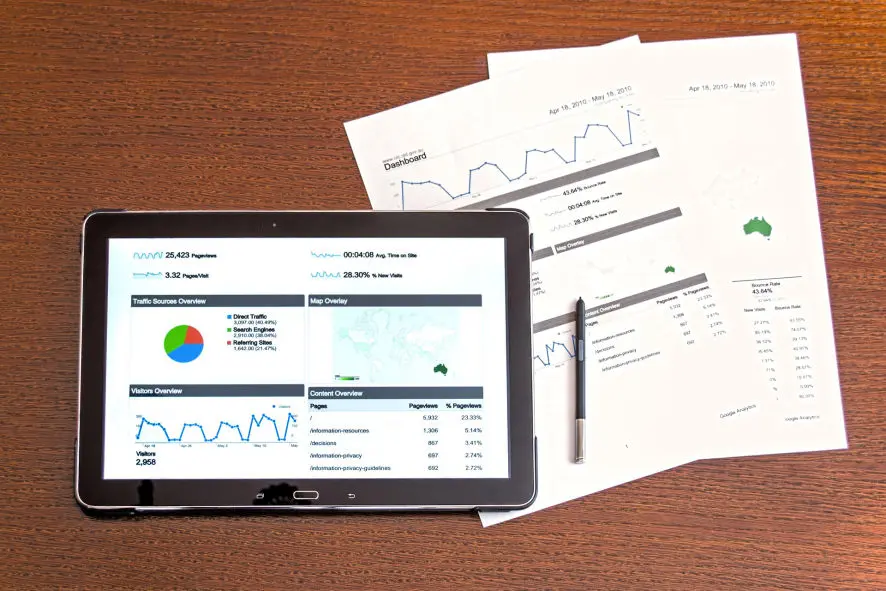 Analytics GA4
